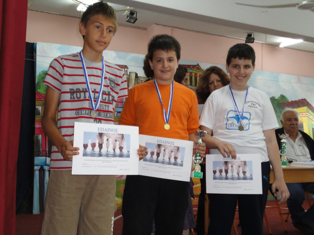 5ο  Διασχολικό Πρωτάθλημα Σκακιού 2012. Διακρίνονται ο αθλητής μας Παναγιώτης Κίκης που κατέκτησε τη 1η θέση και ο αθλητής μας Γιάννης Φίτσιος που κατέκτησε τη 3η θέση στο 5ο Διασχολικό Πρωτάθλημα της τάξης τους. 