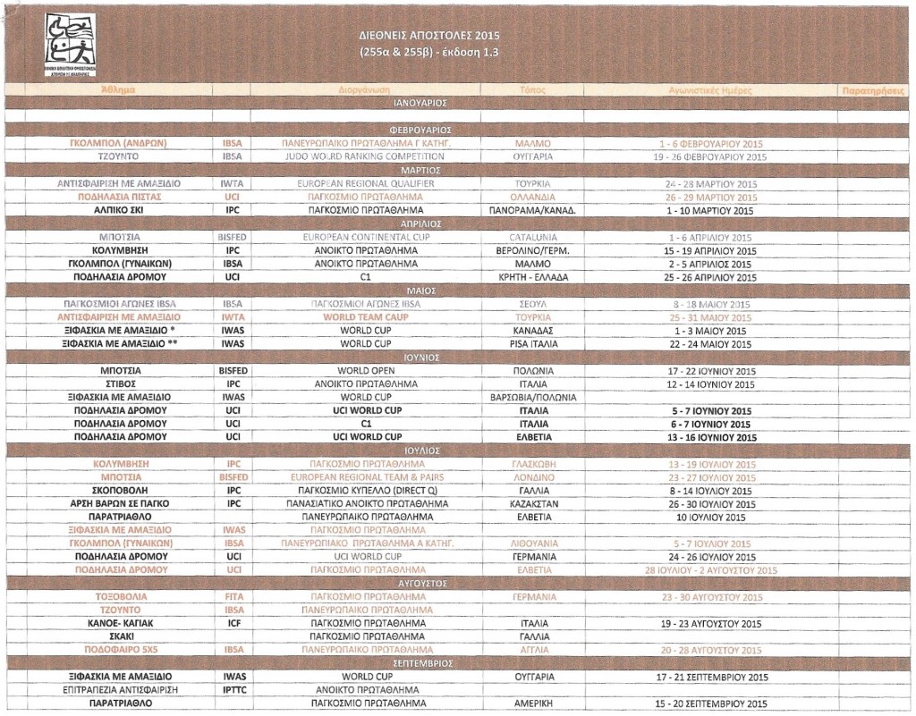 diethneis apostoles 2015 amea 1