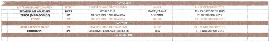 diethneis apostoles 2015 amea 2